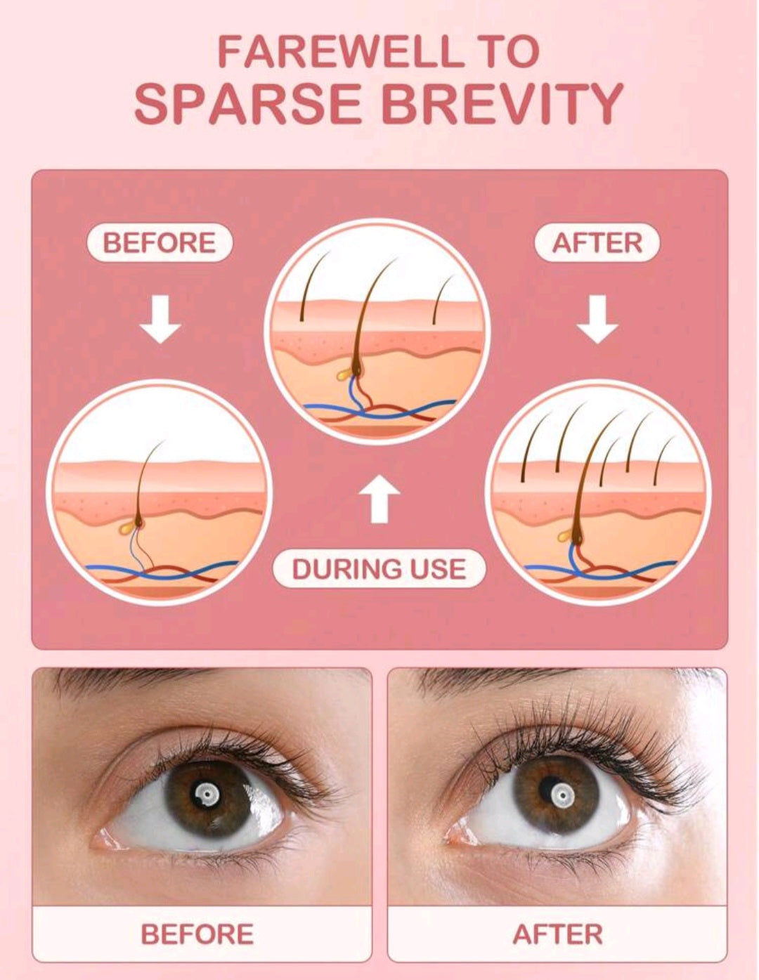 SlowSunday Multifunctional Eyelash Serum